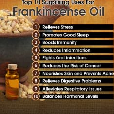 Essential Oil - Frankincense, 15 ml