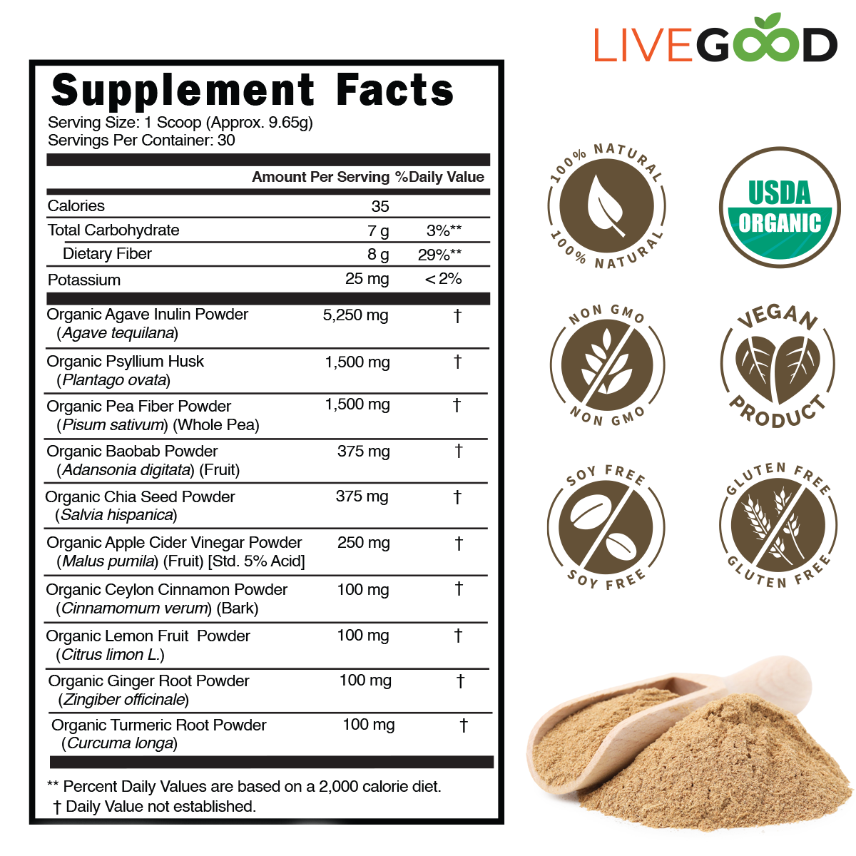 Organic FIBER, 289.5G